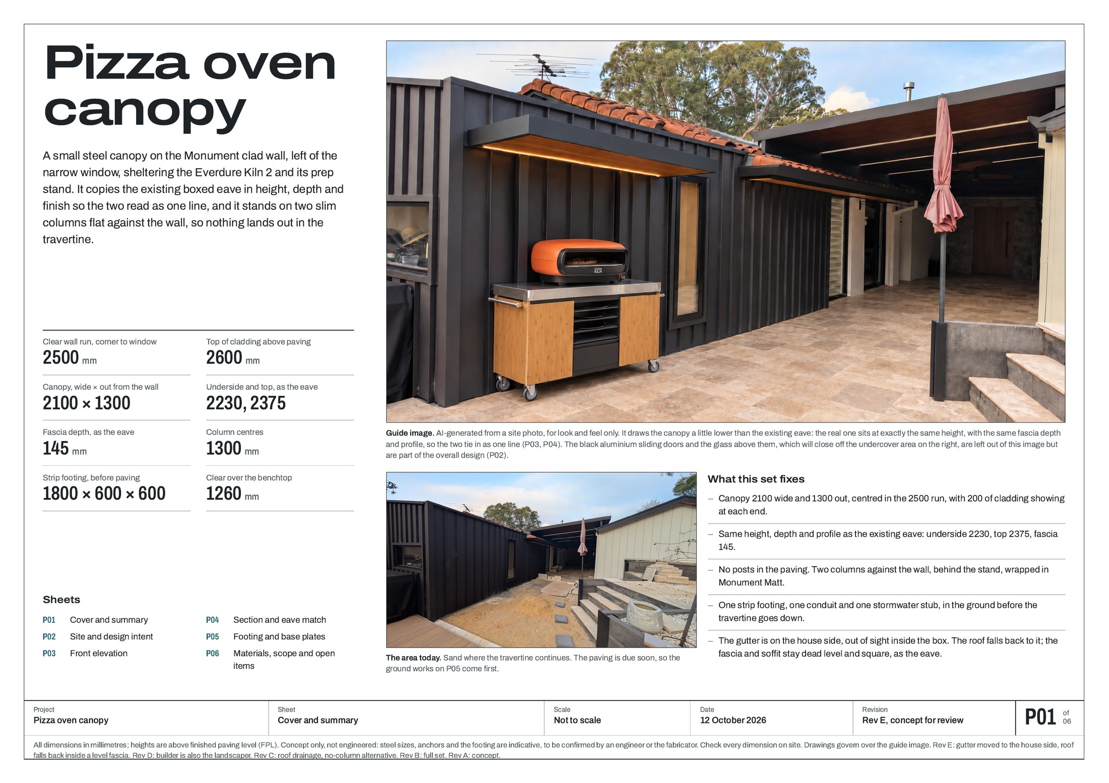 P01 Cover and summary
