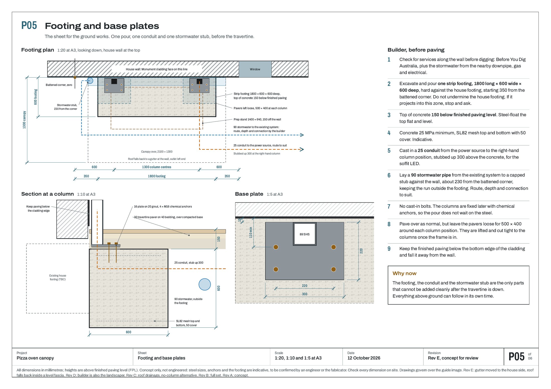 P05, the conduit